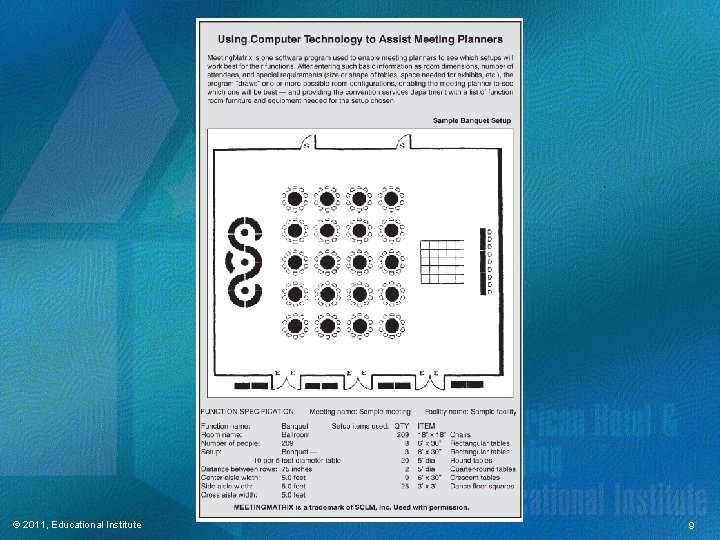 © 2011, Educational Institute 9 