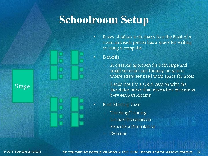 Schoolroom Setup • Rows of tables with chairs face the front of a room