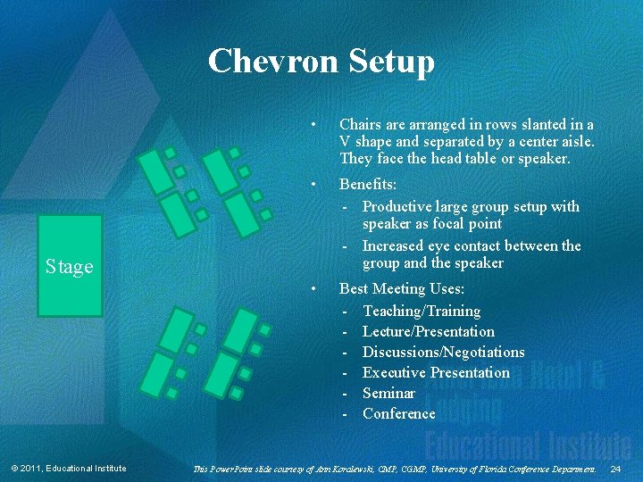 Chevron Setup • Chairs are arranged in rows slanted in a V shape and