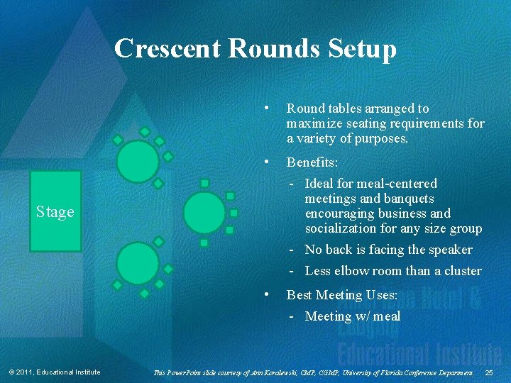 Crescent Rounds Setup • Round tables arranged to maximize seating requirements for a variety
