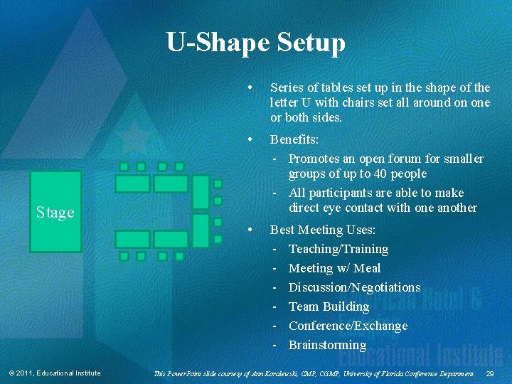 U-Shape Setup Stage © 2011, Educational Institute • Series of tables set up in