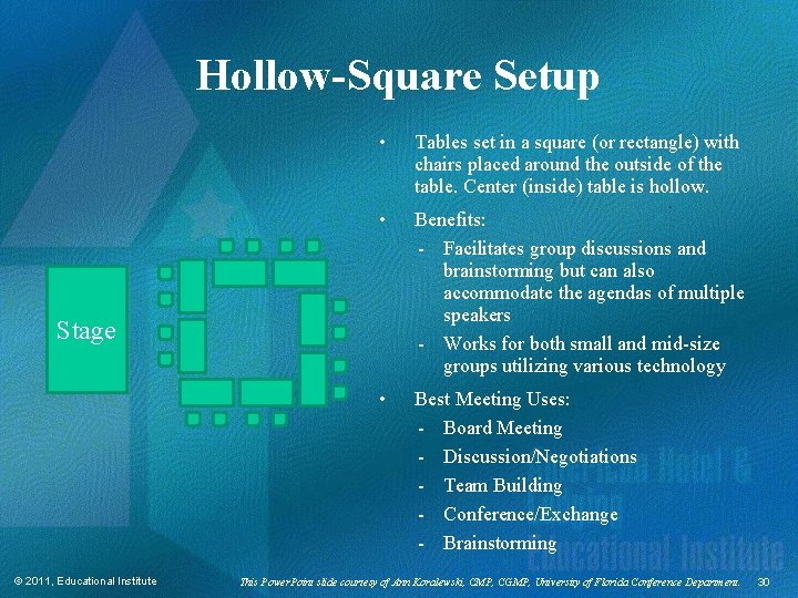 Hollow-Square Setup • Tables set in a square (or rectangle) with chairs placed around