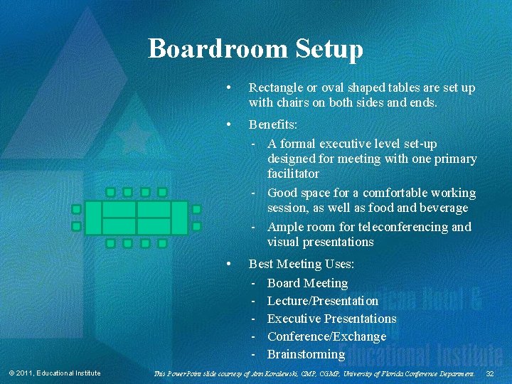Boardroom Setup © 2011, Educational Institute • Rectangle or oval shaped tables are set