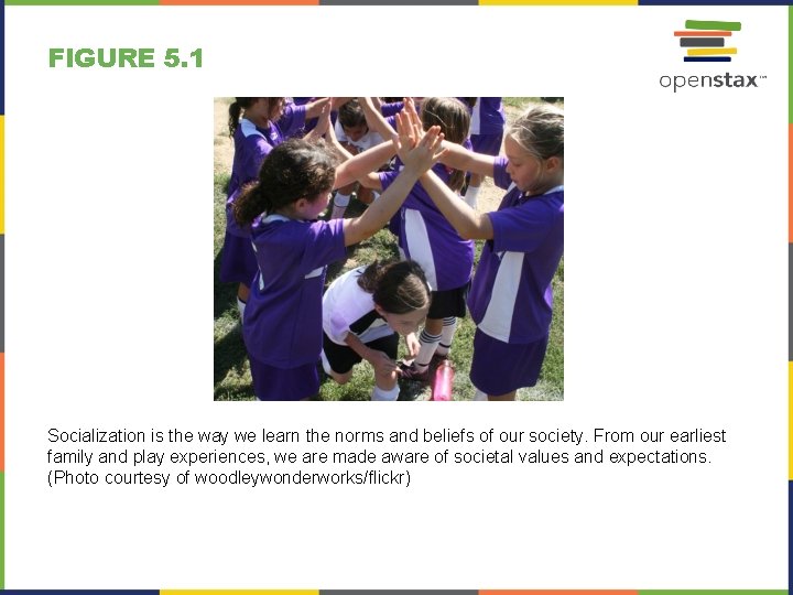 FIGURE 5. 1 Socialization is the way we learn the norms and beliefs of FIGURE 5. 1 Socialization is the way we learn the norms and beliefs of