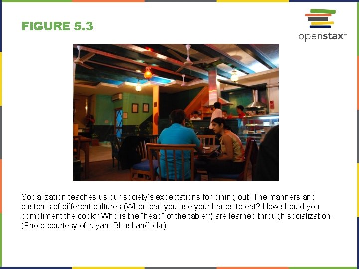 FIGURE 5. 3 Socialization teaches us our society’s expectations for dining out. The manners FIGURE 5. 3 Socialization teaches us our society’s expectations for dining out. The manners
