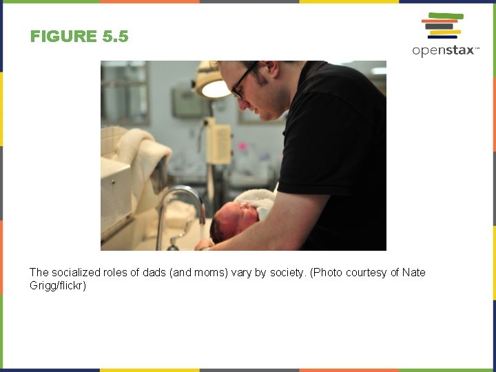 FIGURE 5. 5 The socialized roles of dads (and moms) vary by society. (Photo FIGURE 5. 5 The socialized roles of dads (and moms) vary by society. (Photo