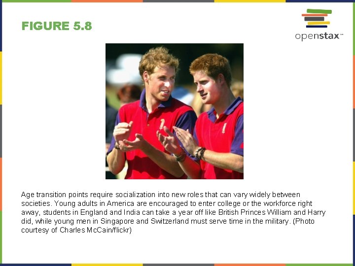 FIGURE 5. 8 Age transition points require socialization into new roles that can vary FIGURE 5. 8 Age transition points require socialization into new roles that can vary