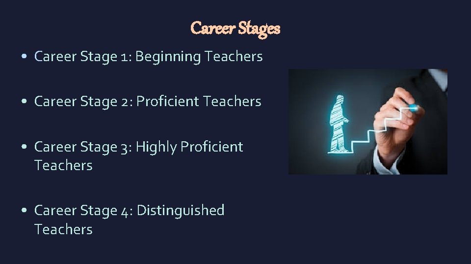 Career Stages • Career Stage 1: Beginning Teachers • Career Stage 2: Proficient Teachers