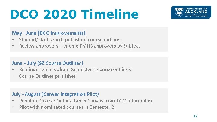 DCO 2020 Timeline May - June (DCO Improvements) • Student/staff search published course outlines DCO 2020 Timeline May - June (DCO Improvements) • Student/staff search published course outlines