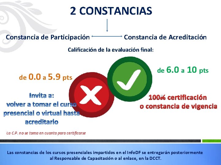 2 CONSTANCIAS Constancia de Participación Constancia de Acreditación Calificación de la evaluación final: de