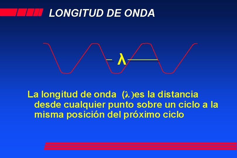 LONGITUD DE ONDA λ La longitud de onda (λ )es la distancia desde cualquier