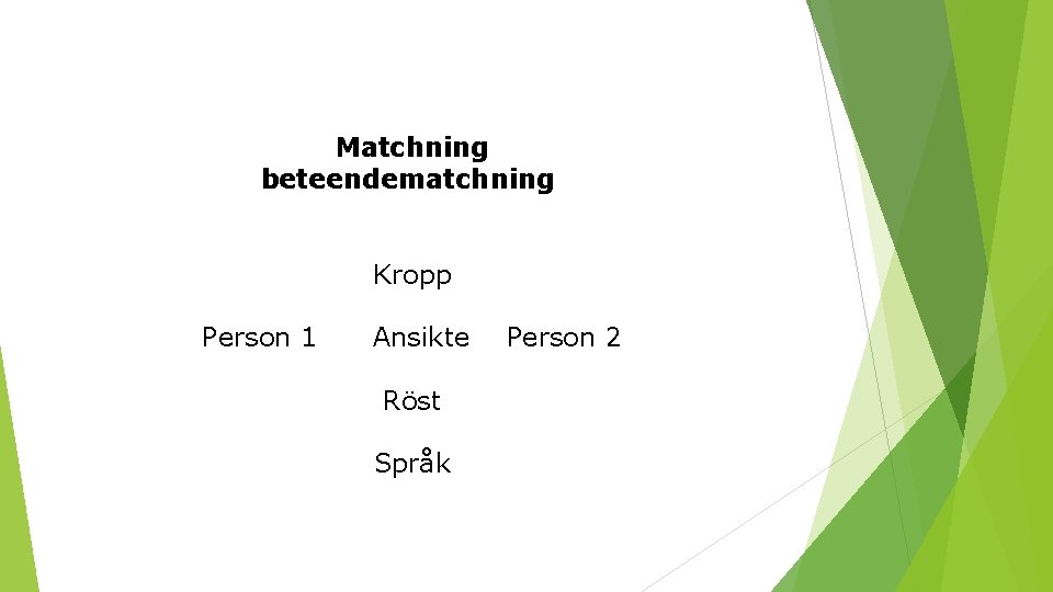 Matchning beteendematchning Kropp Person 1 Ansikte Röst Språk Person 2 