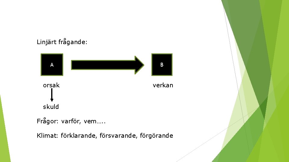 Linjärt frågande: A B orsak verkan skuld Frågor: varför, vem…. . Klimat: förklarande, försvarande,