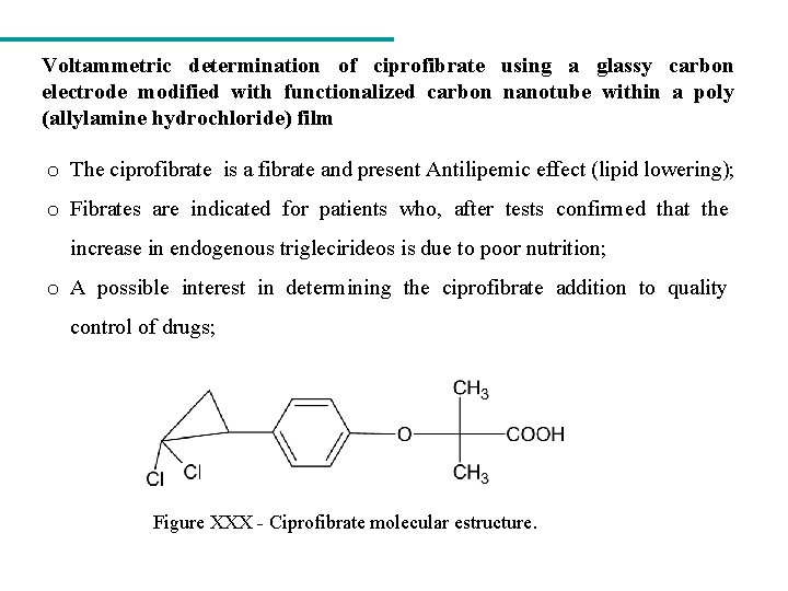 Voltammetric determination of ciprofibrate using a glassy carbon electrode modified with functionalized carbon nanotube