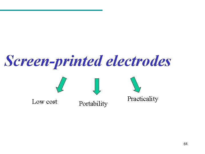 Screen-printed electrodes Low cost Portability Practicality 64 