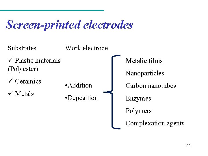 Screen-printed electrodes Substrates Work electrode ü Plastic materials (Polyester) ü Ceramics ü Metals Metalic