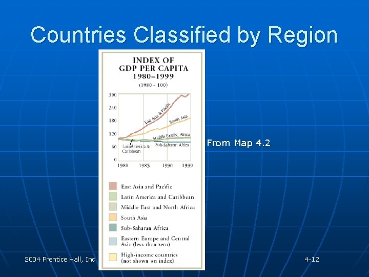 Countries Classified by Region From Map 4. 2 2004 Prentice Hall, Inc 4 -12