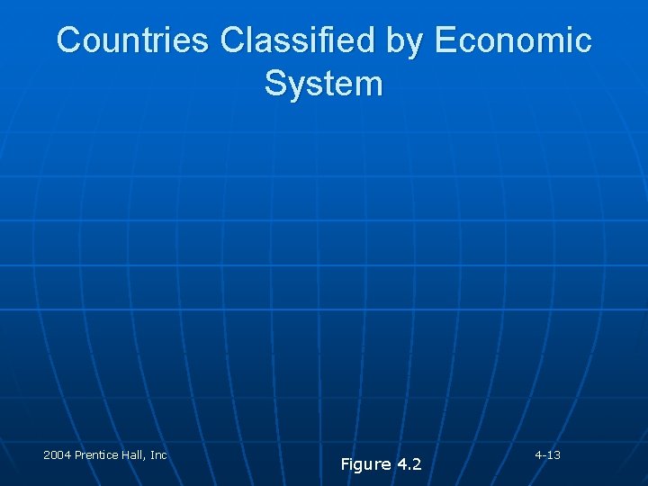 Countries Classified by Economic System 2004 Prentice Hall, Inc Figure 4. 2 4 -13