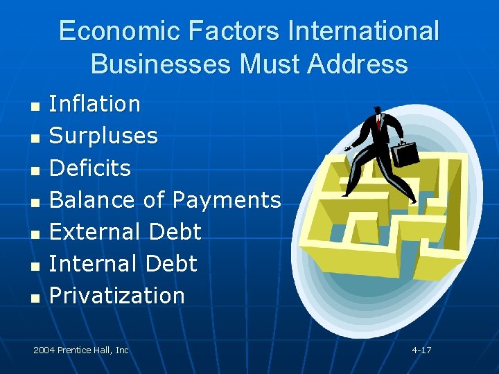 Economic Factors International Businesses Must Address n n n n Inflation Surpluses Deficits Balance