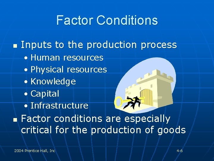 Factor Conditions n Inputs to the production process • Human resources • Physical resources
