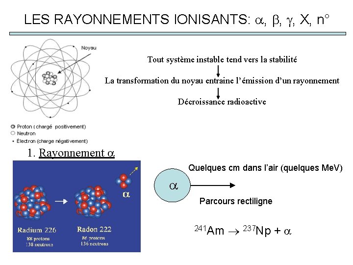 LES RAYONNEMENTS IONISANTS: , , , X, n° Tout système instable tend vers la