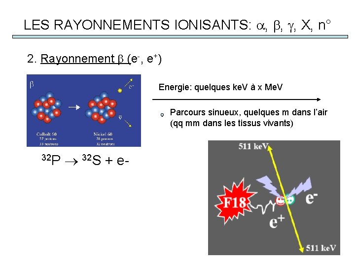 LES RAYONNEMENTS IONISANTS: , , , X, n° 2. Rayonnement (e-, e+) Energie: quelques