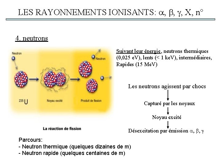 LES RAYONNEMENTS IONISANTS: , , , X, n° 4. neutrons Suivant leur énergie, neutrons