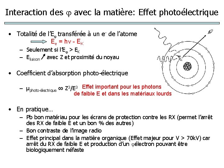 Interaction des avec la matière: Effet photoélectrique • Totalité de l’E transférée à un