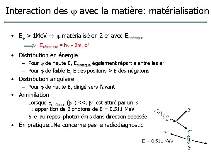 Interaction des avec la matière: matérialisation • E > 1 Me. V matérialisé en