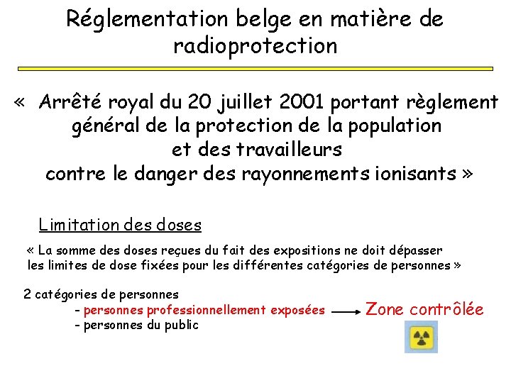 Réglementation belge en matière de radioprotection « Arrêté royal du 20 juillet 2001 portant