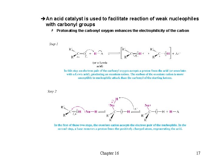 èAn acid catalyst is used to facilitate reaction of weak nucleophiles with carbonyl groups