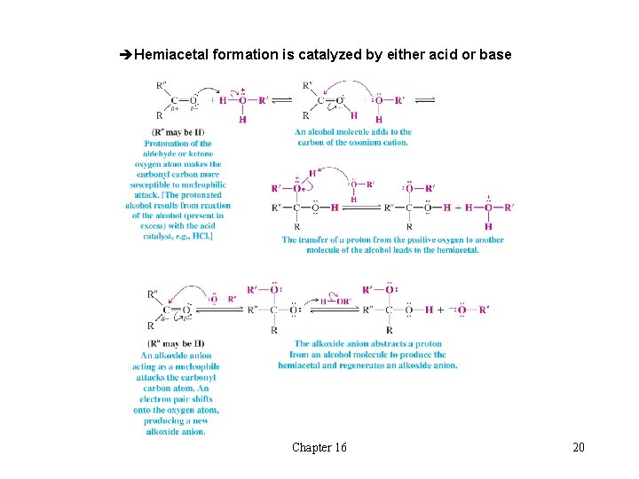 èHemiacetal formation is catalyzed by either acid or base Chapter 16 20 