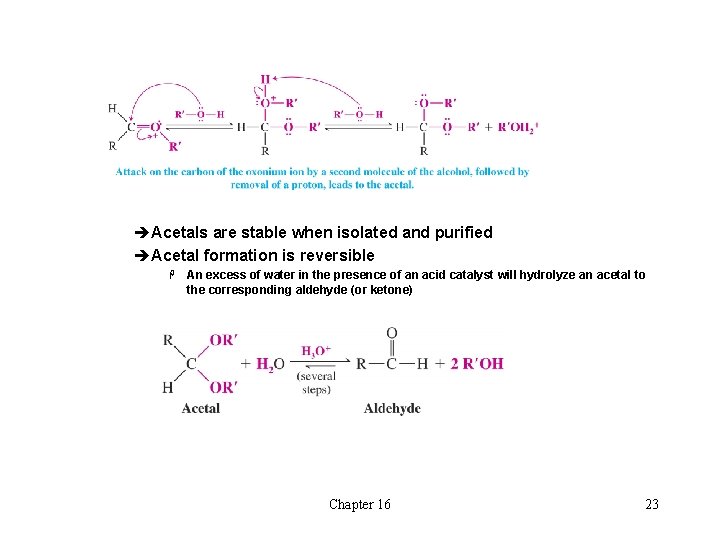 èAcetals are stable when isolated and purified èAcetal formation is reversible H An excess