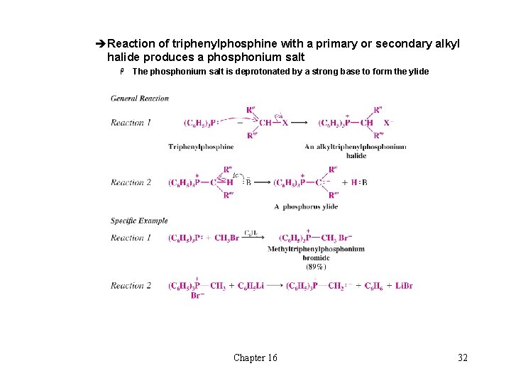 èReaction of triphenylphosphine with a primary or secondary alkyl halide produces a phosphonium salt