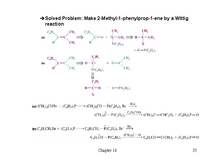 èSolved Problem: Make 2 -Methyl-1 -phenylprop-1 -ene by a Wittig reaction Chapter 16 35