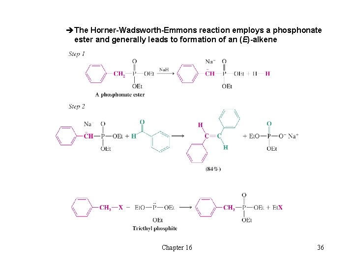 èThe Horner-Wadsworth-Emmons reaction employs a phosphonate ester and generally leads to formation of an
