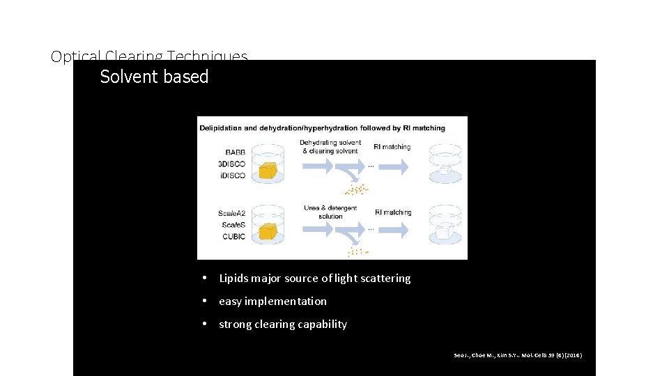 Optical Clearing Techniques Solvent based 2. • Lipids major source of light scattering •