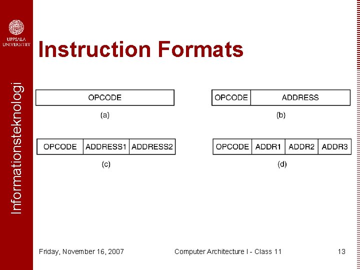 Informationsteknologi Instruction Formats Friday, November 16, 2007 Computer Architecture I - Class 11 13