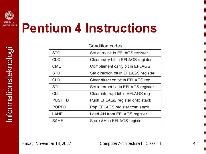 Informationsteknologi Pentium 4 Instructions Friday, November 16, 2007 Computer Architecture I - Class 11