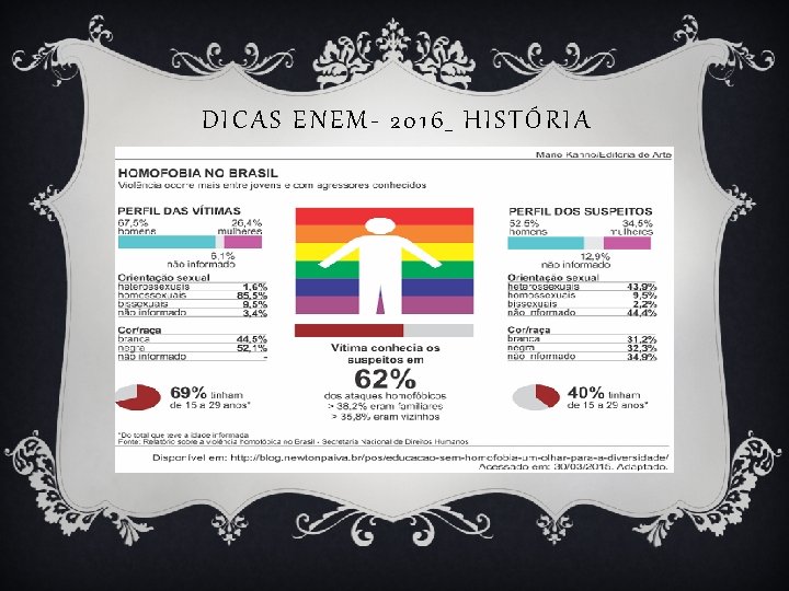 DICAS ENEM- 2016_ HISTÓRIA 