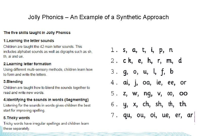 Jolly Phonics – An Example of a Synthetic Approach 