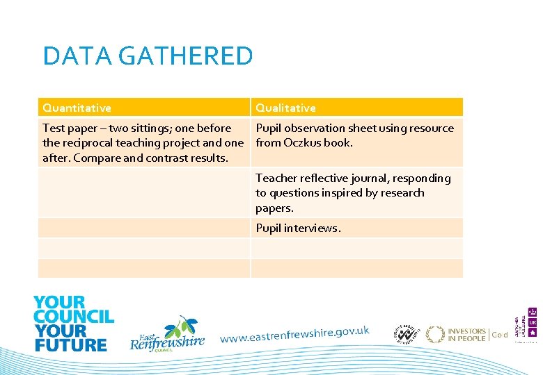 DATA GATHERED Quantitative Qualitative Test paper – two sittings; one before Pupil observation sheet