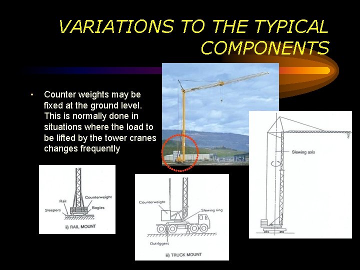 VARIATIONS TO THE TYPICAL COMPONENTS • Counter weights may be fixed at the ground