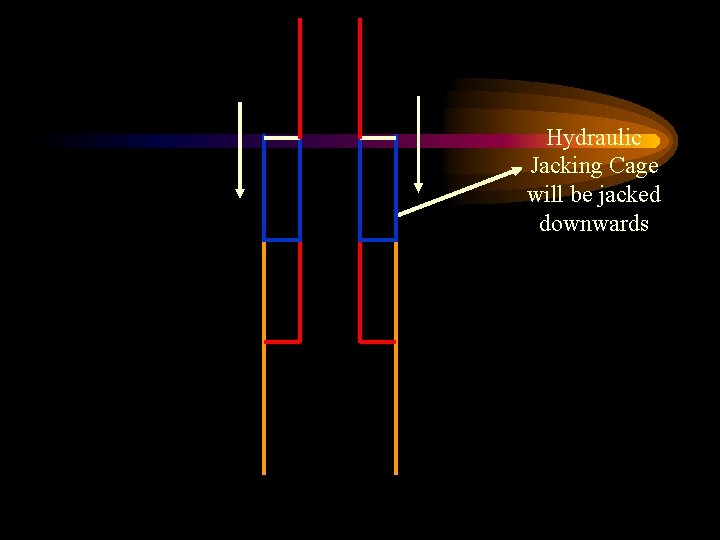 Hydraulic Jacking Cage will be jacked downwards 