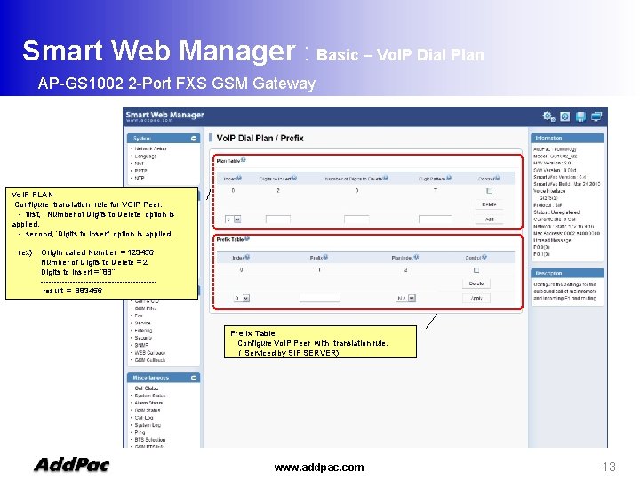 Smart Web Manager : Basic – Vo. IP Dial Plan AP-GS 1002 2 -Port