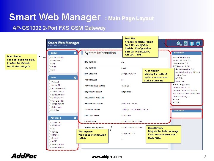 Smart Web Manager : Main Page Layout AP-GS 1002 2 -Port FXS GSM Gateway