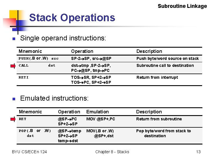 Subroutine Linkage Stack Operations n Single operand instructions: Mnemonic Operation Description PUSH(. B or.