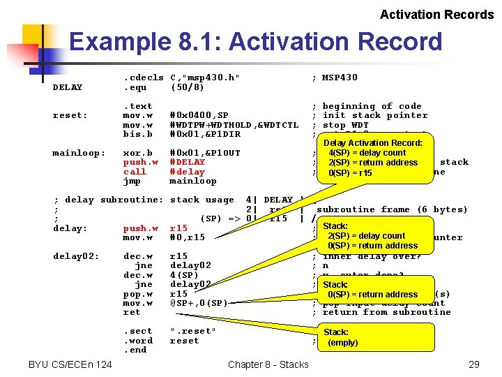 Activation Records Example 8. 1: Activation Record DELAY . cdecls C, "msp 430. h".