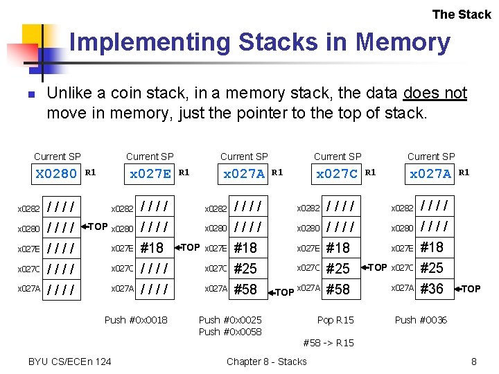 The Stack Implementing Stacks in Memory Unlike a coin stack, in a memory stack,
