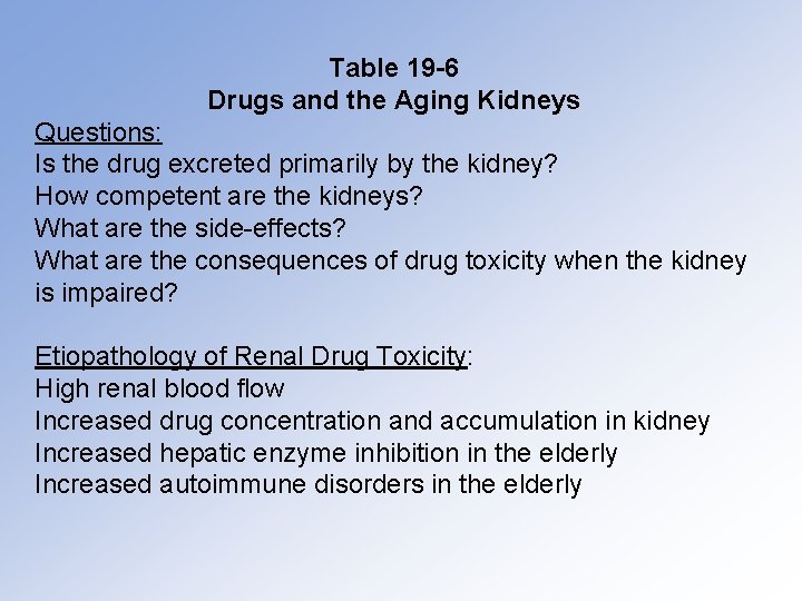 Table 19 -6 Drugs and the Aging Kidneys Questions: Is the drug excreted primarily